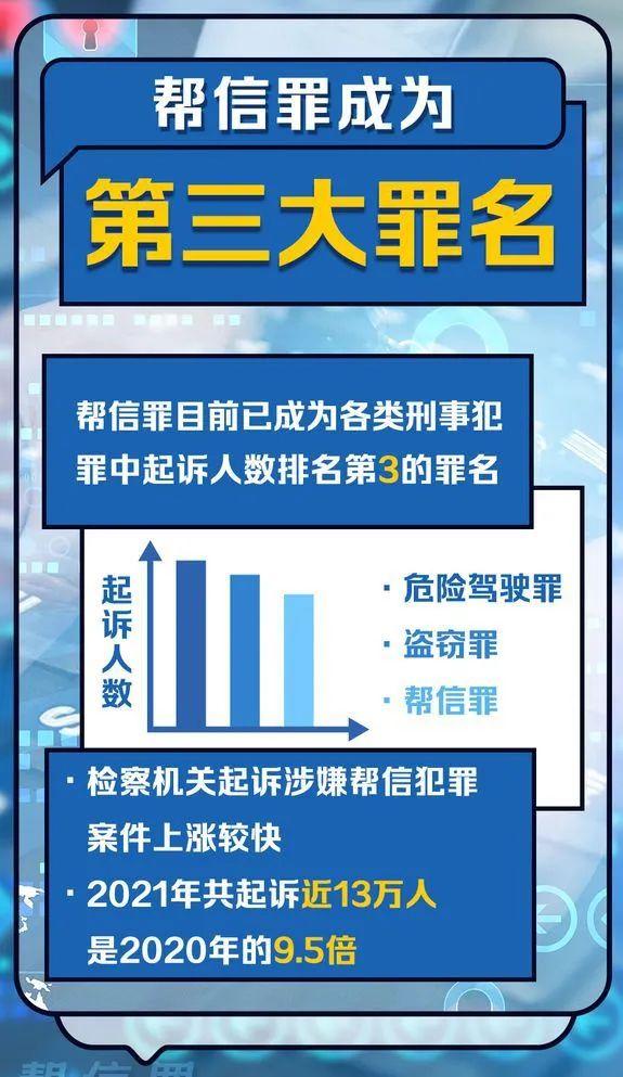 美国政府是罪魁祸首 通胀带来的冲击很大 非裔选民 透视